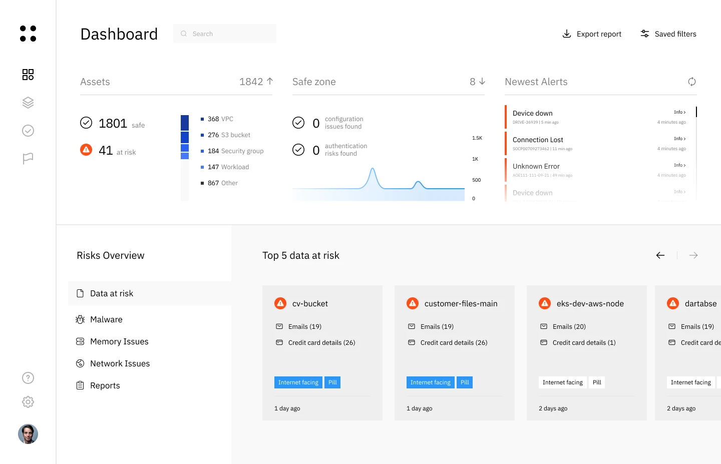 Cyber Security App Dashboard